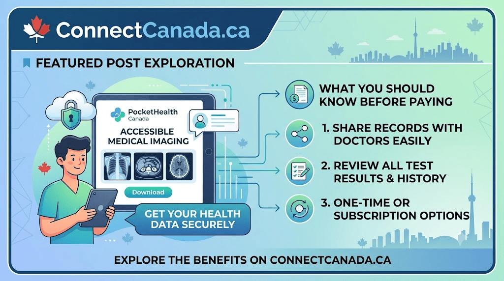 PocketHealth Canada