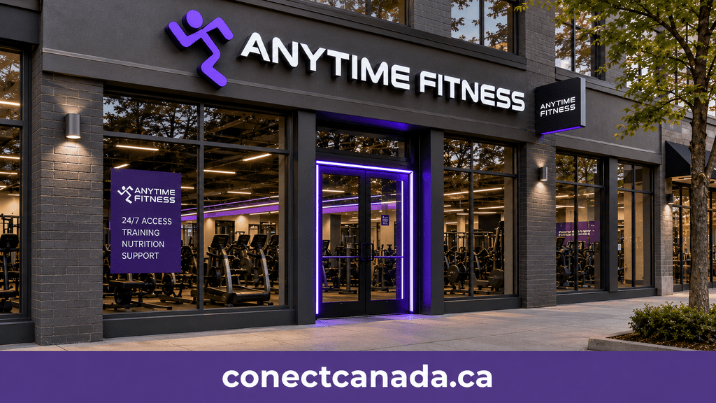 Anytime Fitness Toronto